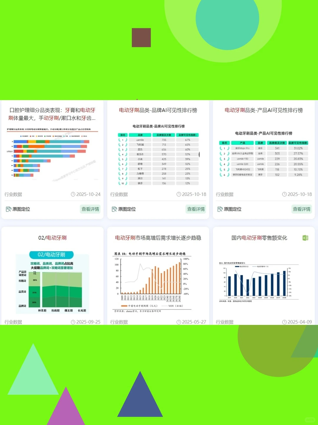 电动牙刷行业深度调研分析报告2025年