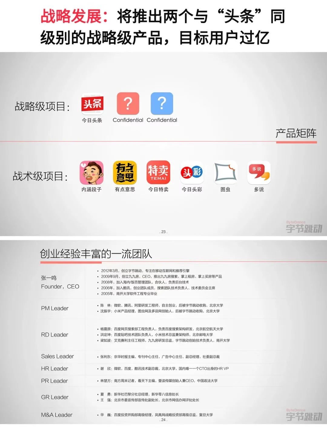 字节早期融资PPT,张一鸣实在太牛了❗️