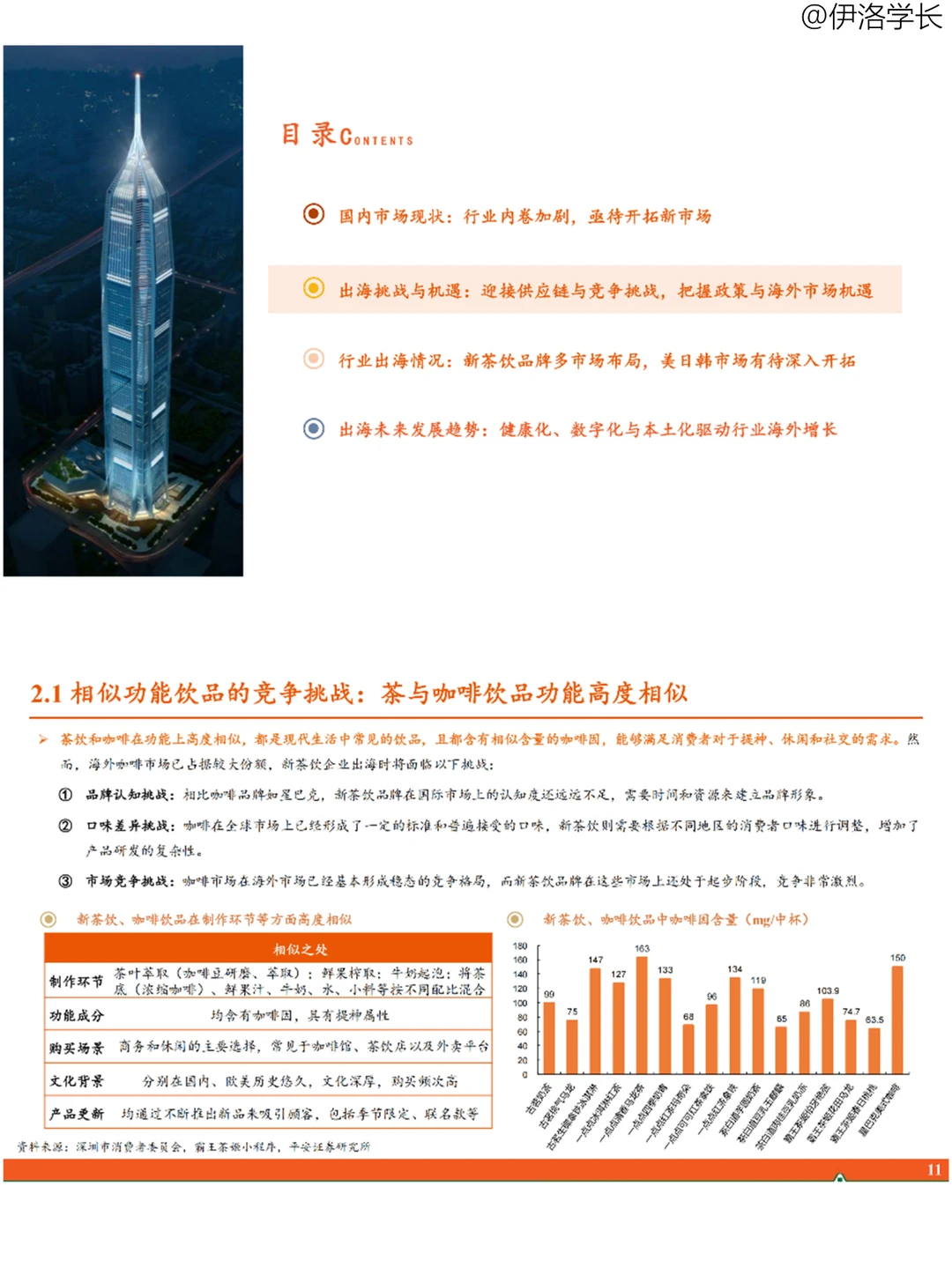 行业报告 | 中国茶饮出海机遇与挑战