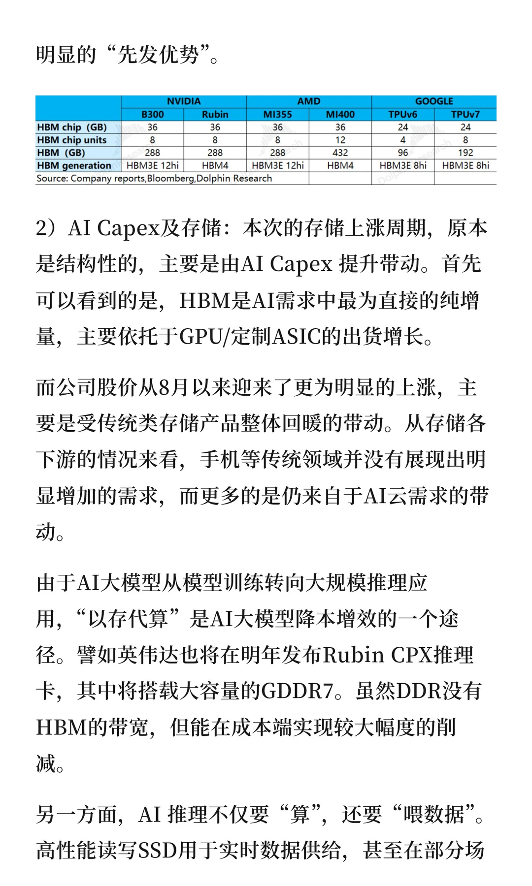 美光财报炸了！AI带飞存储，大周期启幕？