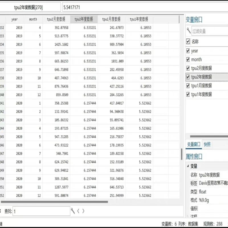 数据控狂喜！2000-2023年贸易政策不?