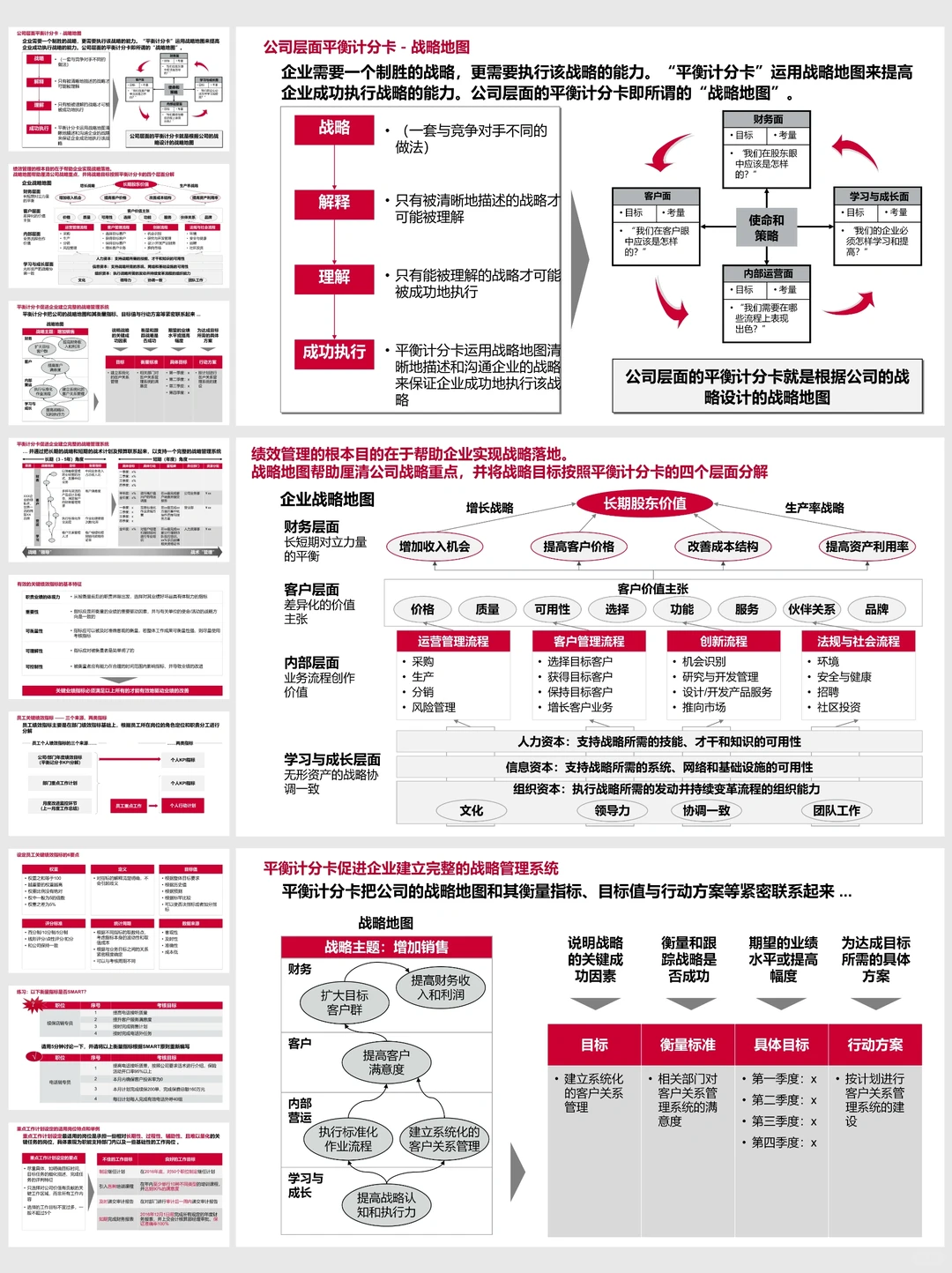 20年绩效专家COE输出，绩效管理全面指南！