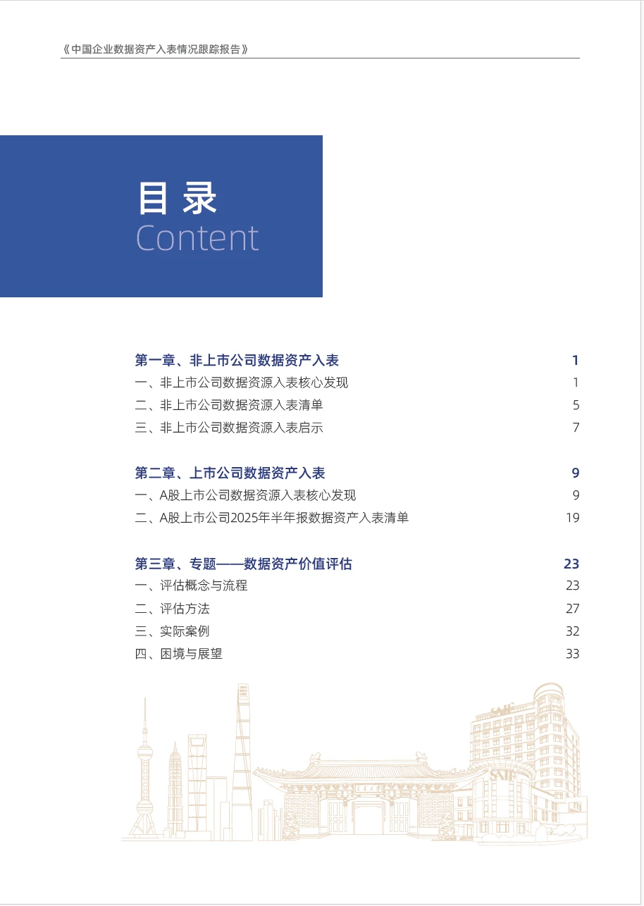 2025年H1中国企业数据资产入表情况跟踪报告