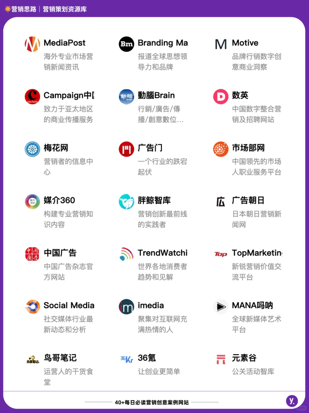 40+宝藏营销网站，营销品牌人每日必看！
