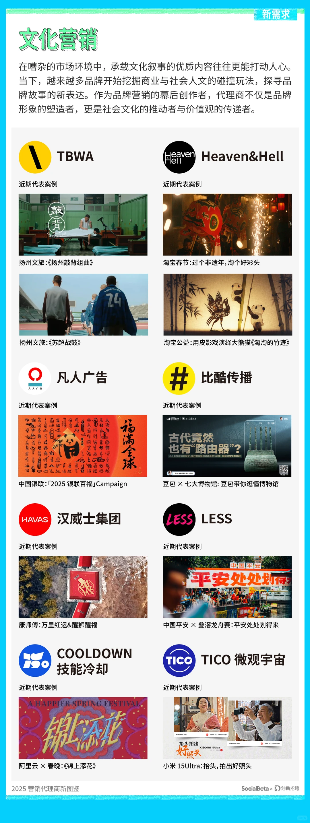 一张图看广告营销代理商的新需求、新机会