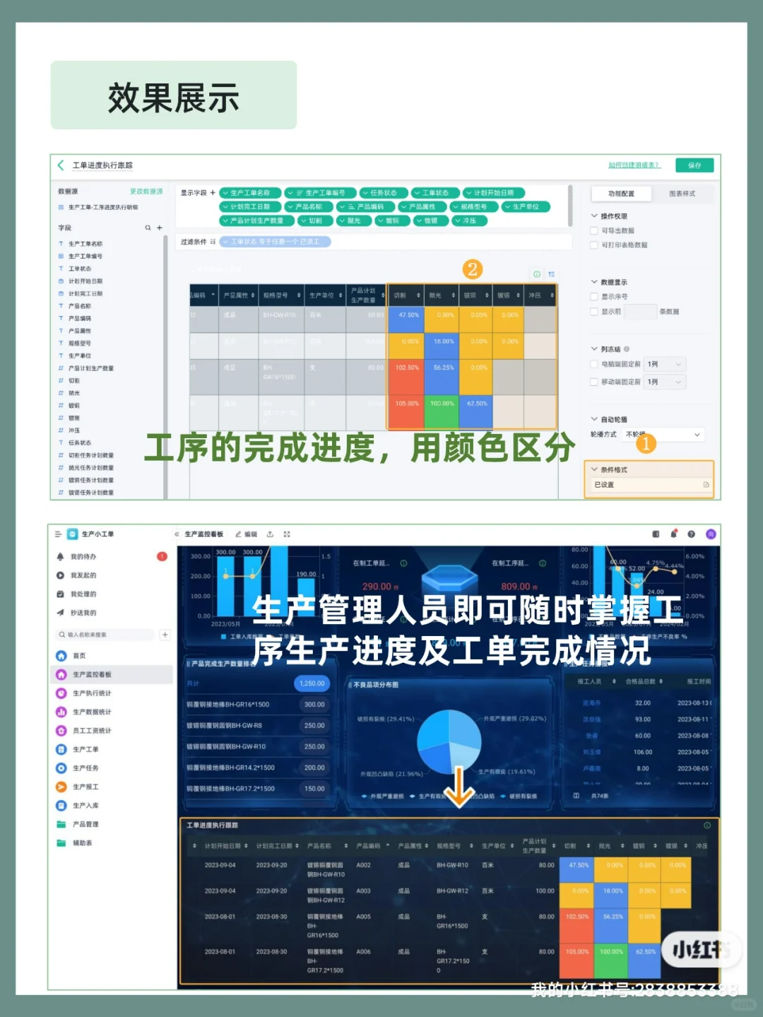 生产制造业成本控制新策略:从应急到预防