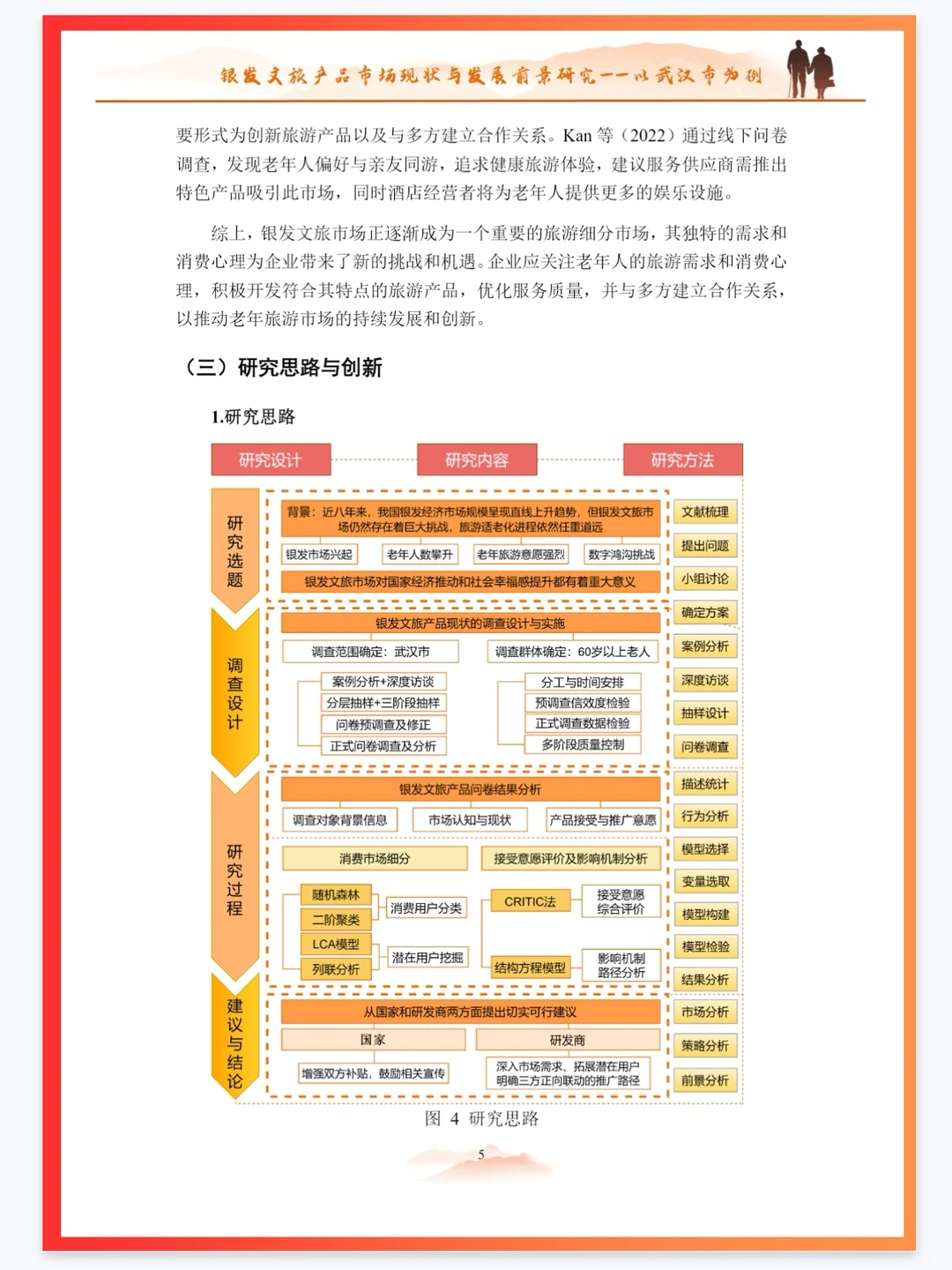 市调大赛报告怎么写？建议分析国一报告✅
