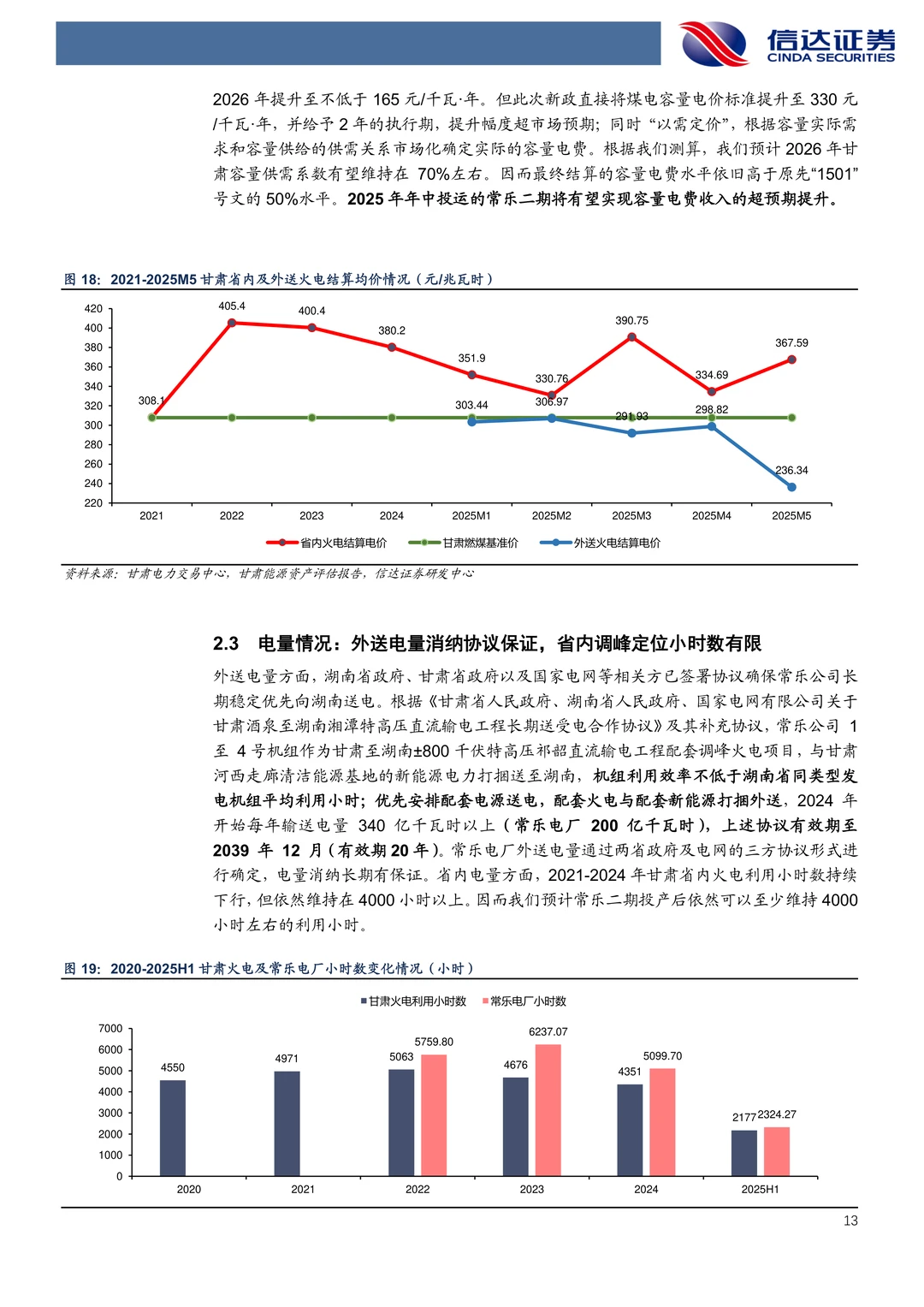 甘肃能源-核心电力平台多元化发展