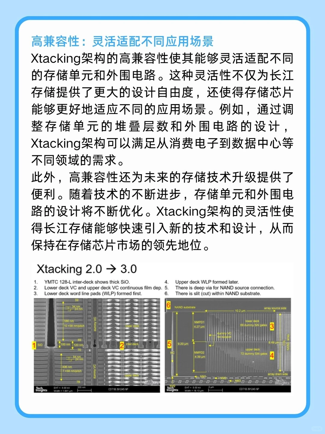 国产芯片破局之路