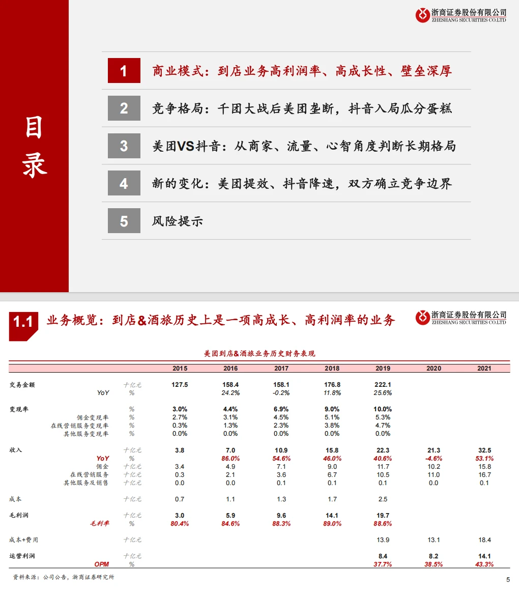 美团vs抖音,本地生活大战一触即发?