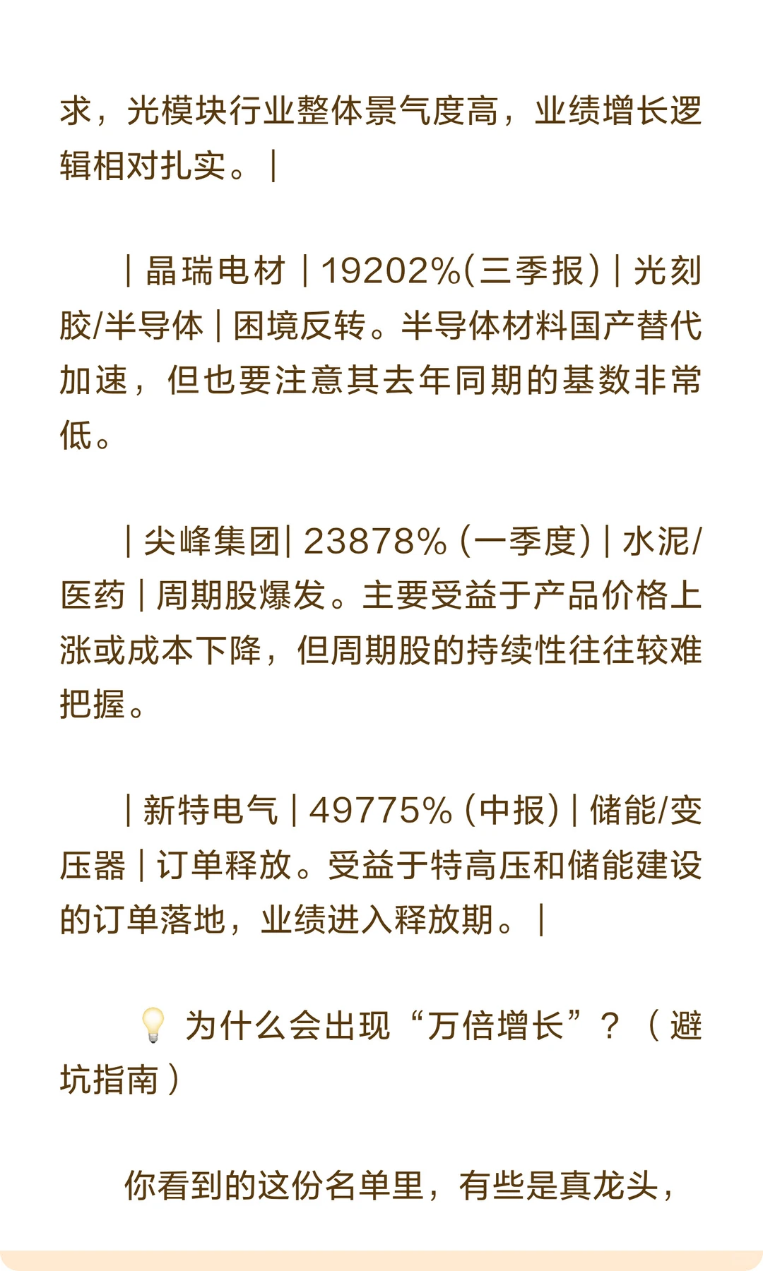 “2025最强业绩黑马榜！15家公司增长超1000