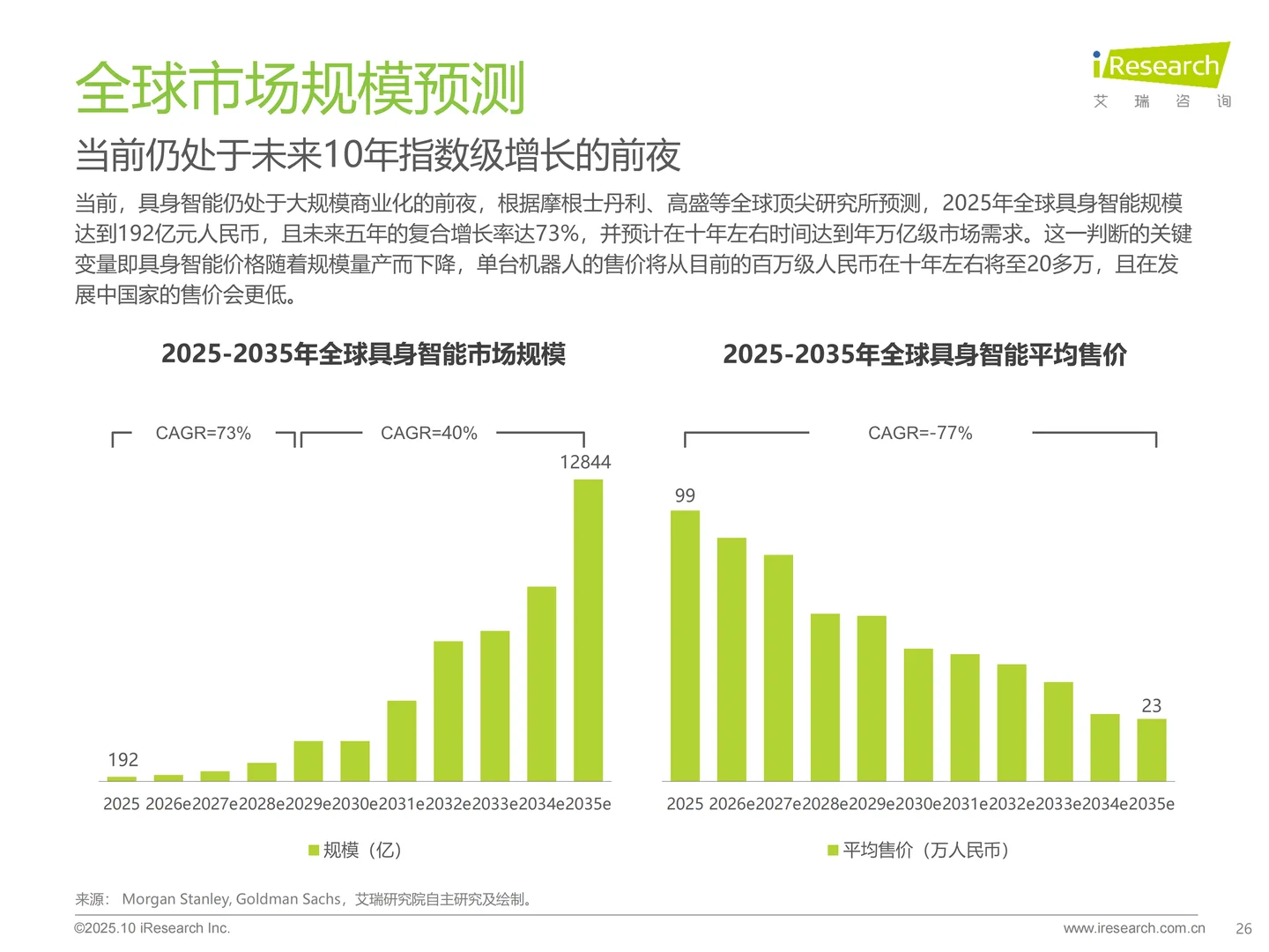 商用具身智能白皮书