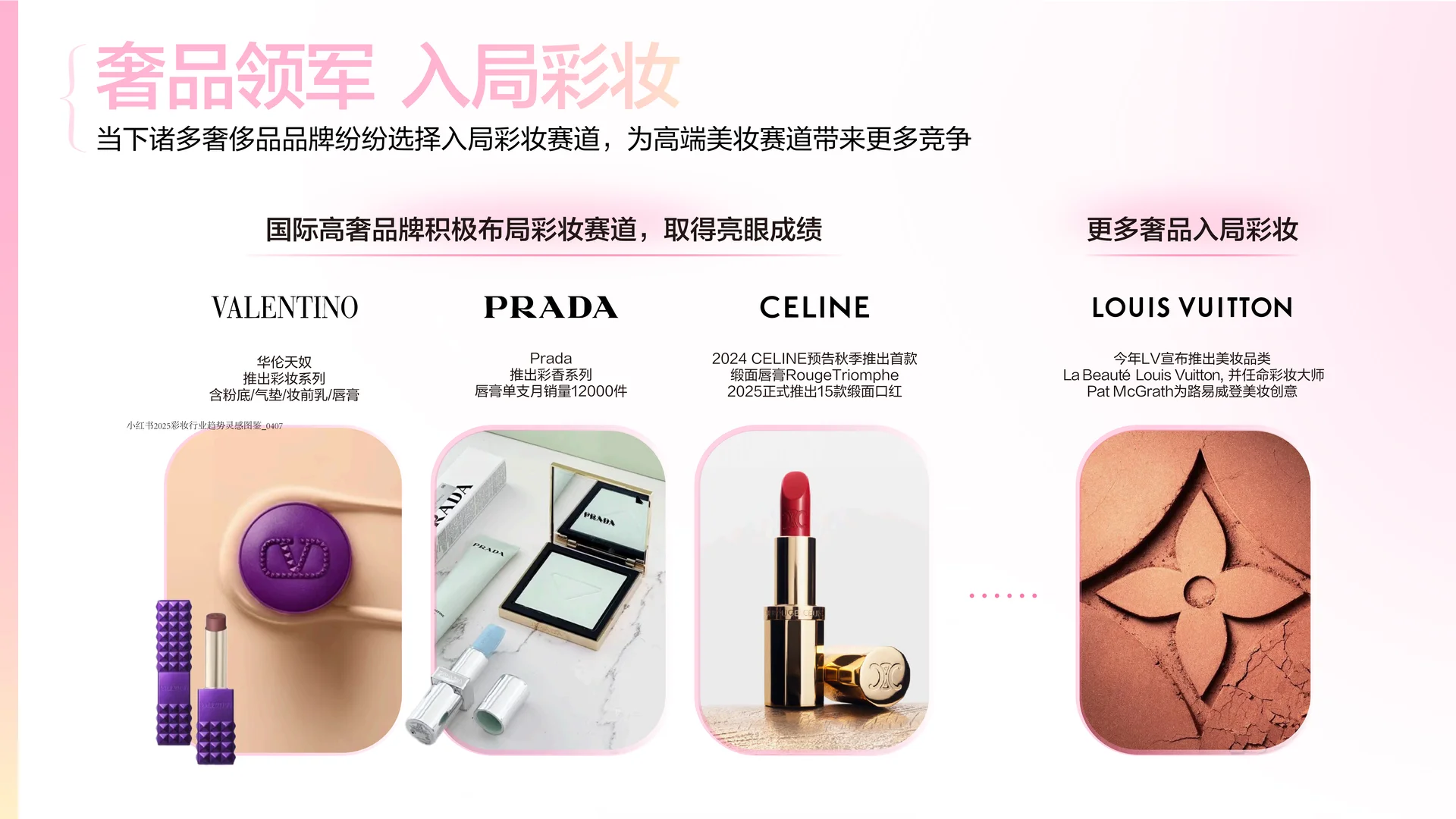 2025彩妆行业趋势灵感图鉴 | 70页