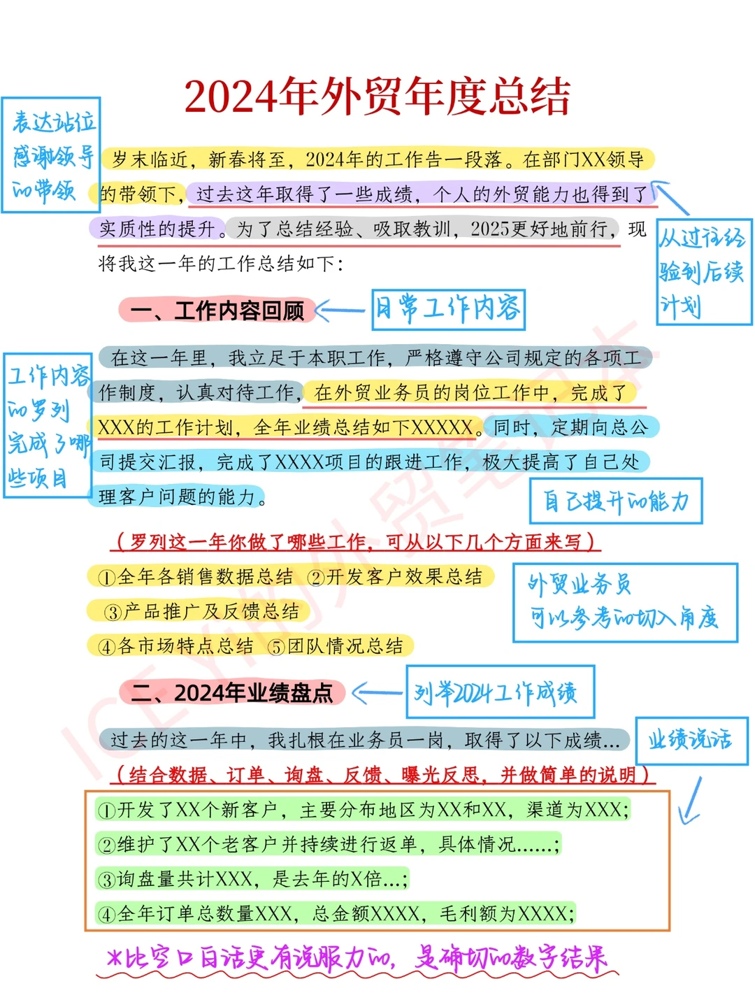 外贸年终总结不会写？按这个框架直接填！