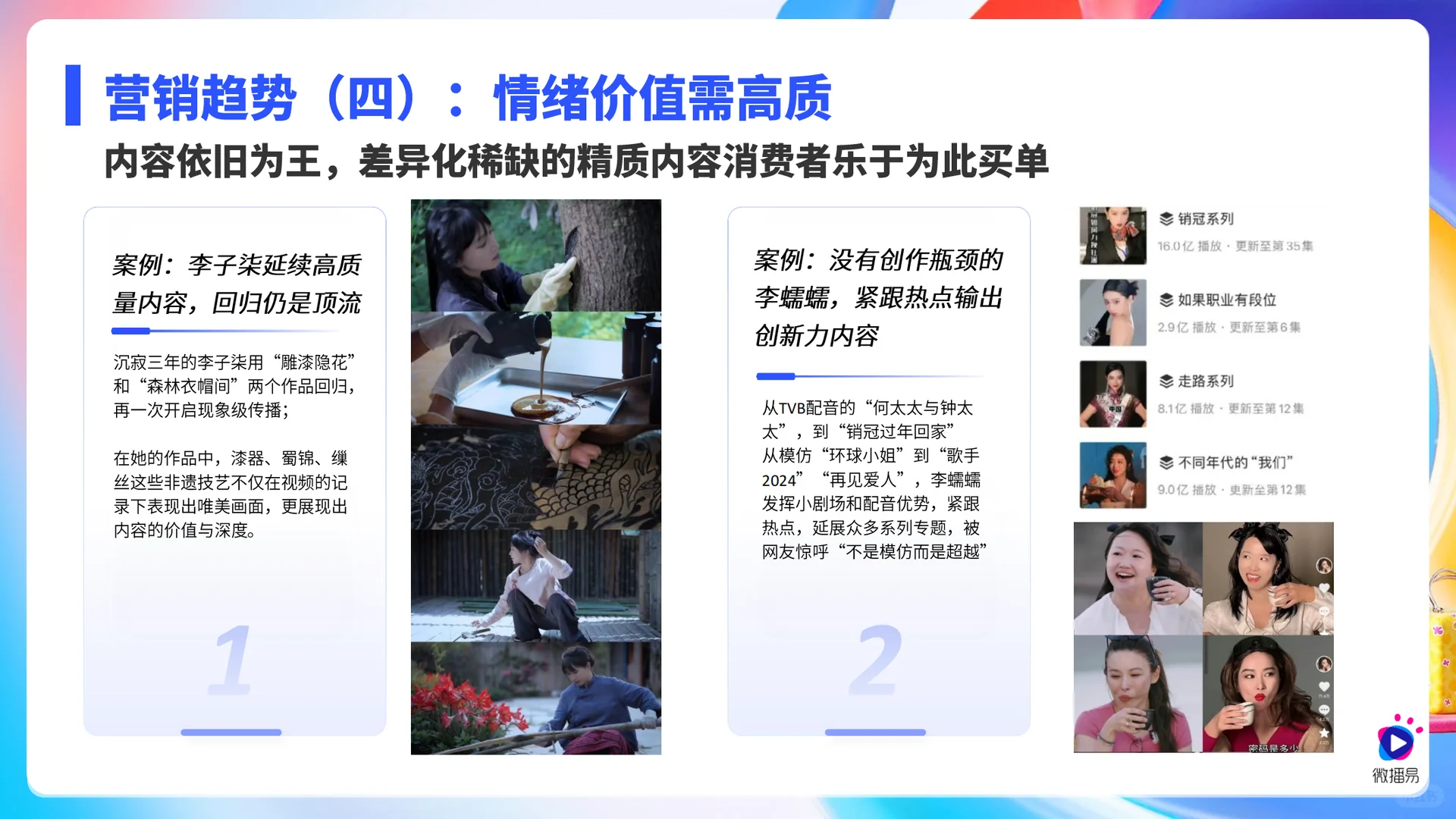 2025 社媒与 KOL 营销趋势大解读