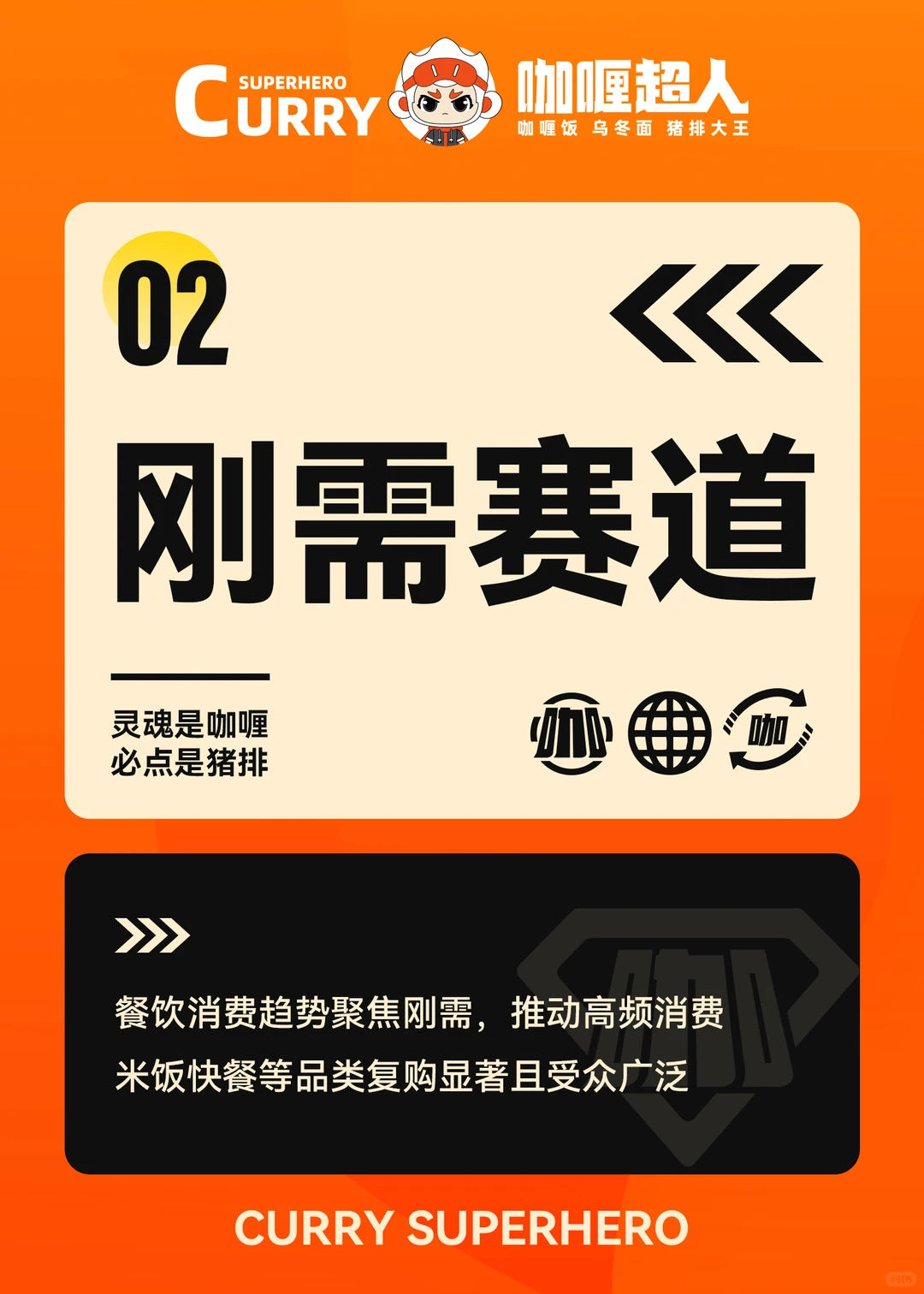 咖喱超人蛋包饭?餐饮加盟干货贴?