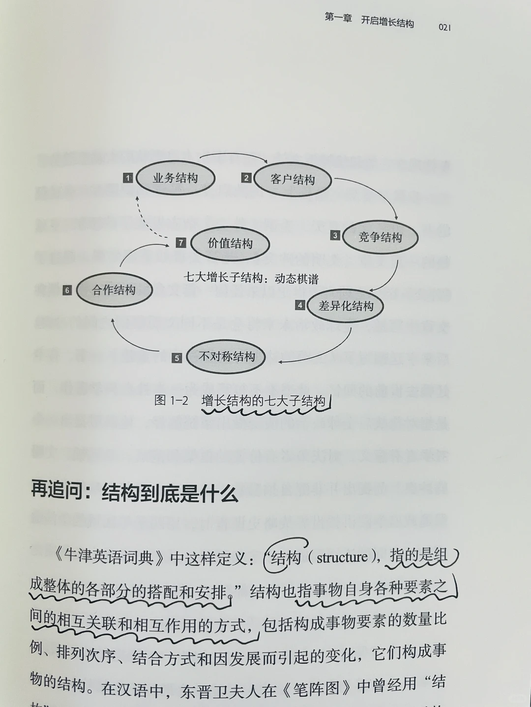 增长结构?不确定时代企业的增长底牌(推荐)