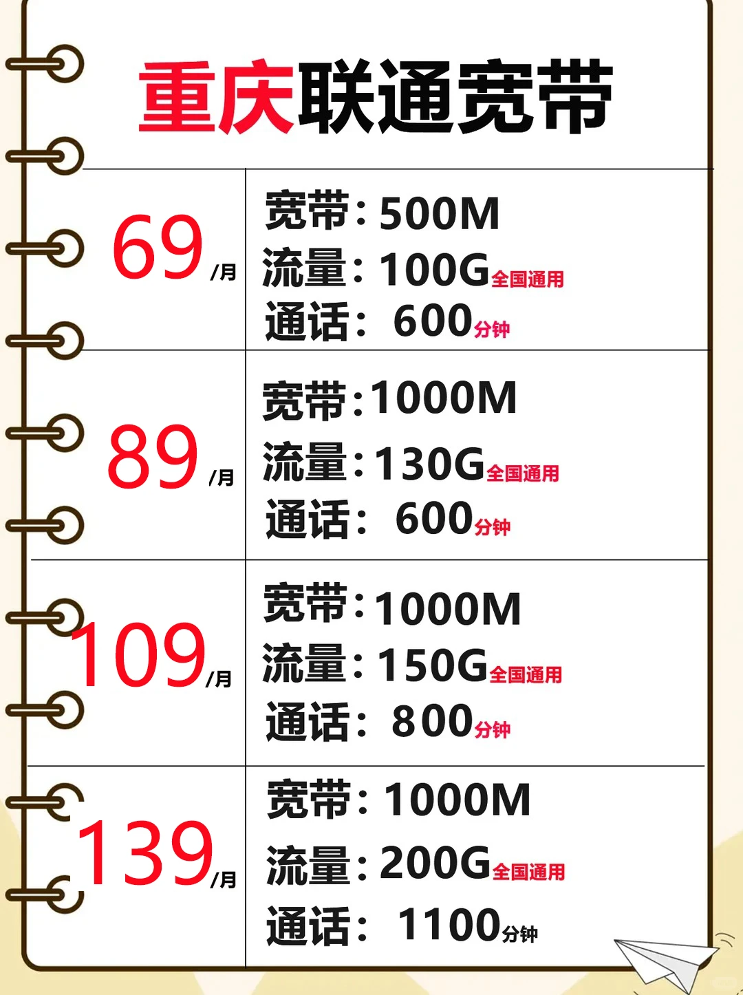 救命！重庆联通这价格是要卷其他运营商！！