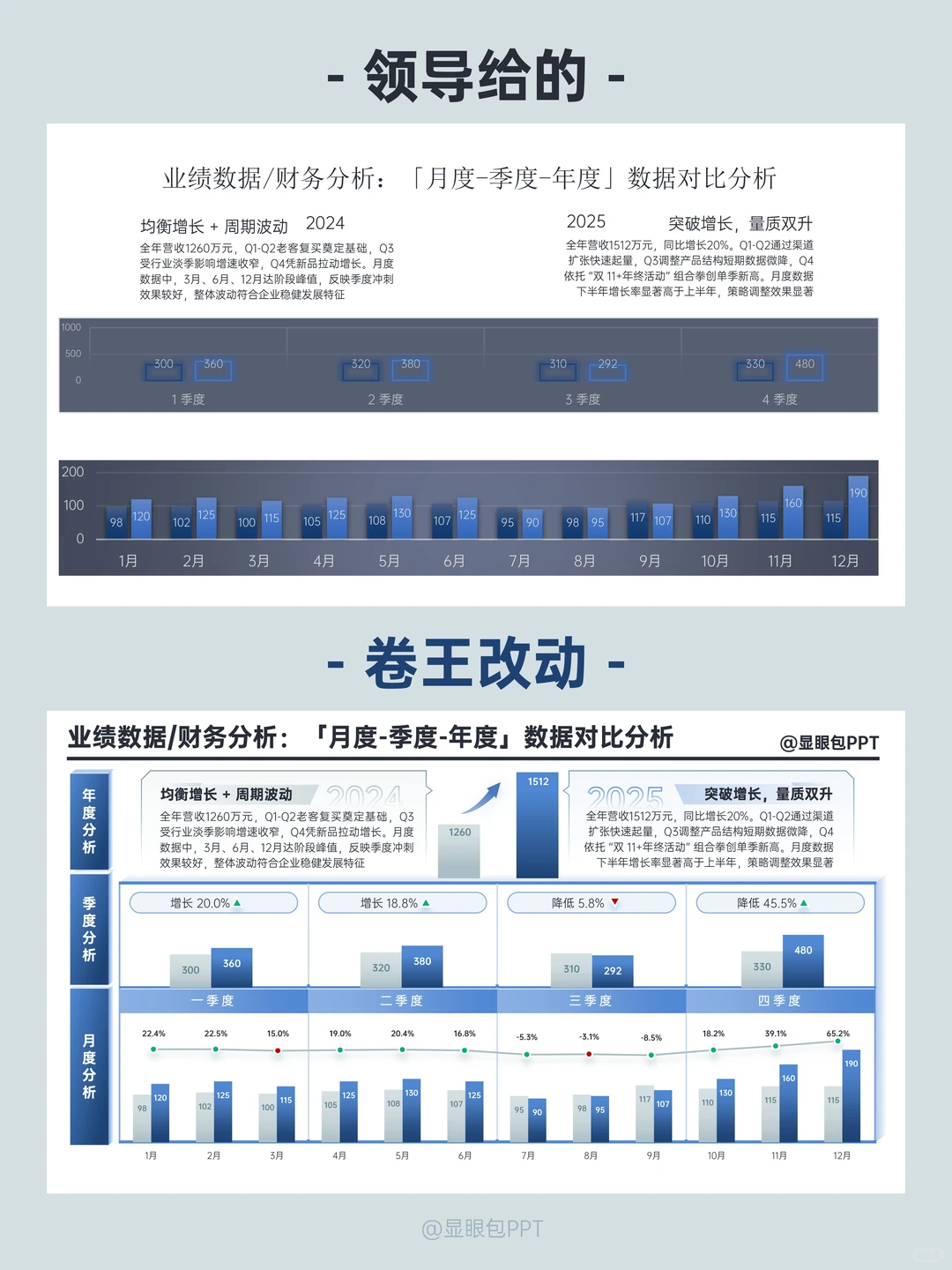 「三位一体」创意结构被领导爆夸！