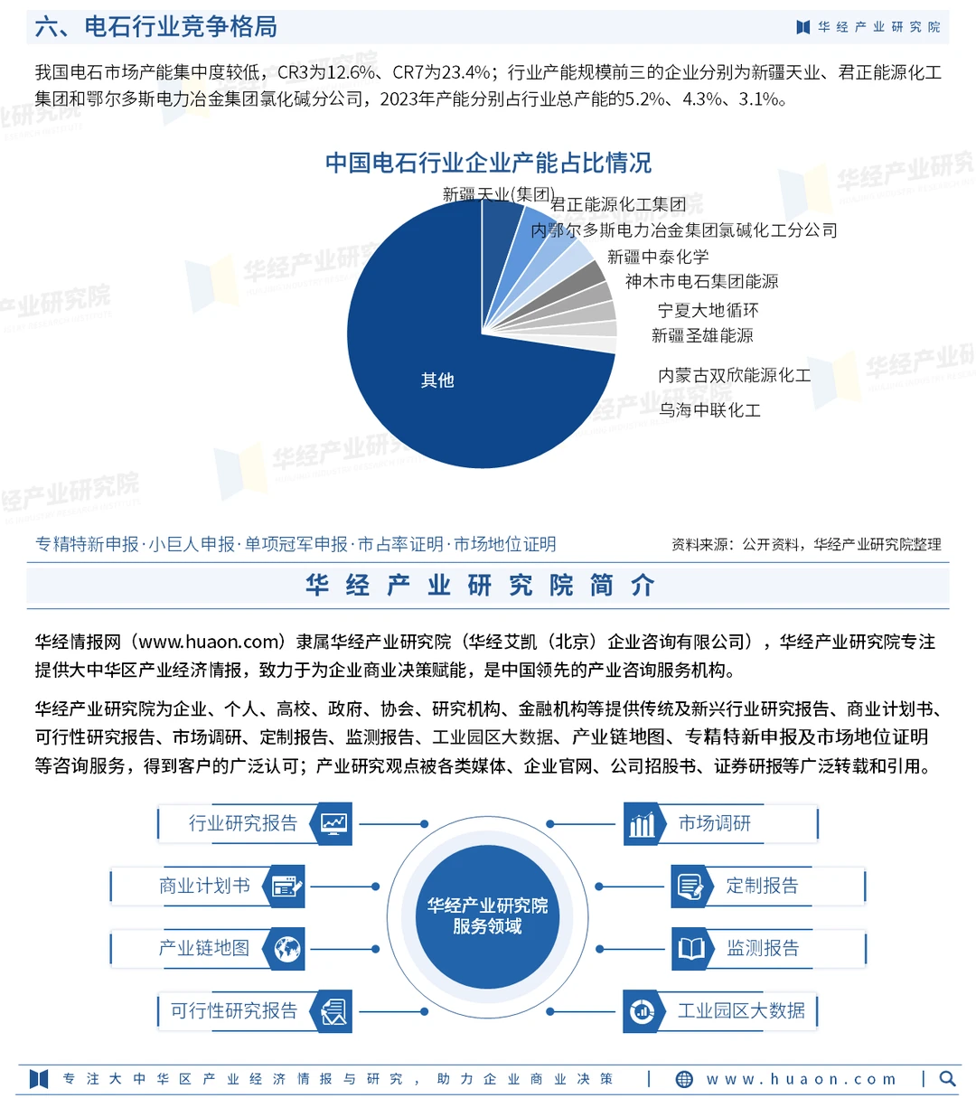 2026年中国电石行业产量、产业链及竞争格局