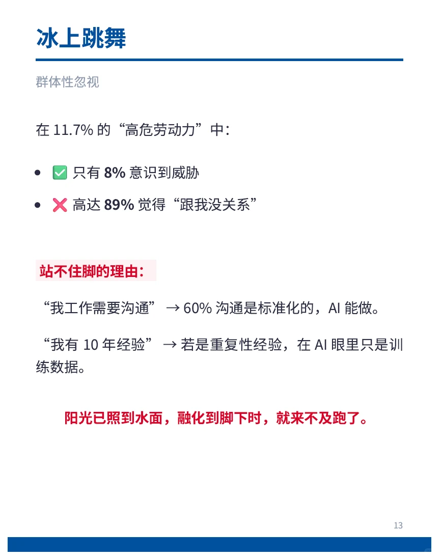 麻省理工爆料:AI最先干掉的不是码农,是他们