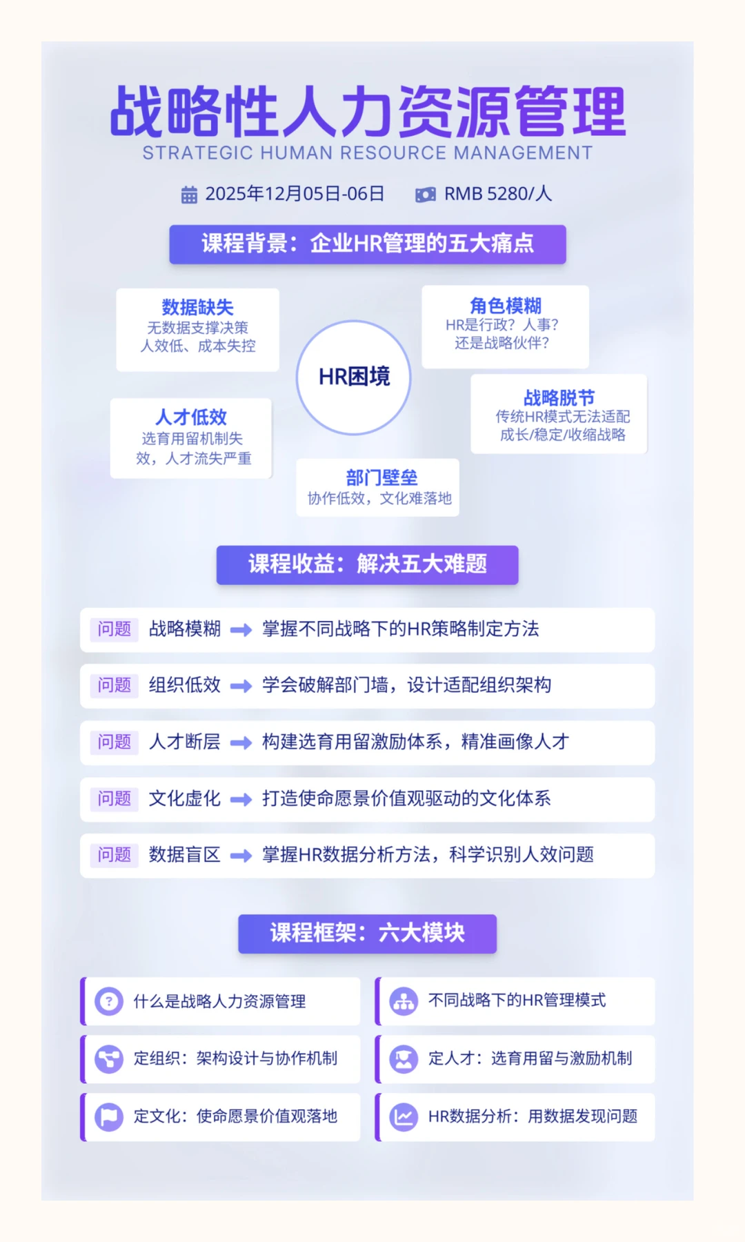 人才战略如何承接企业增长目标？