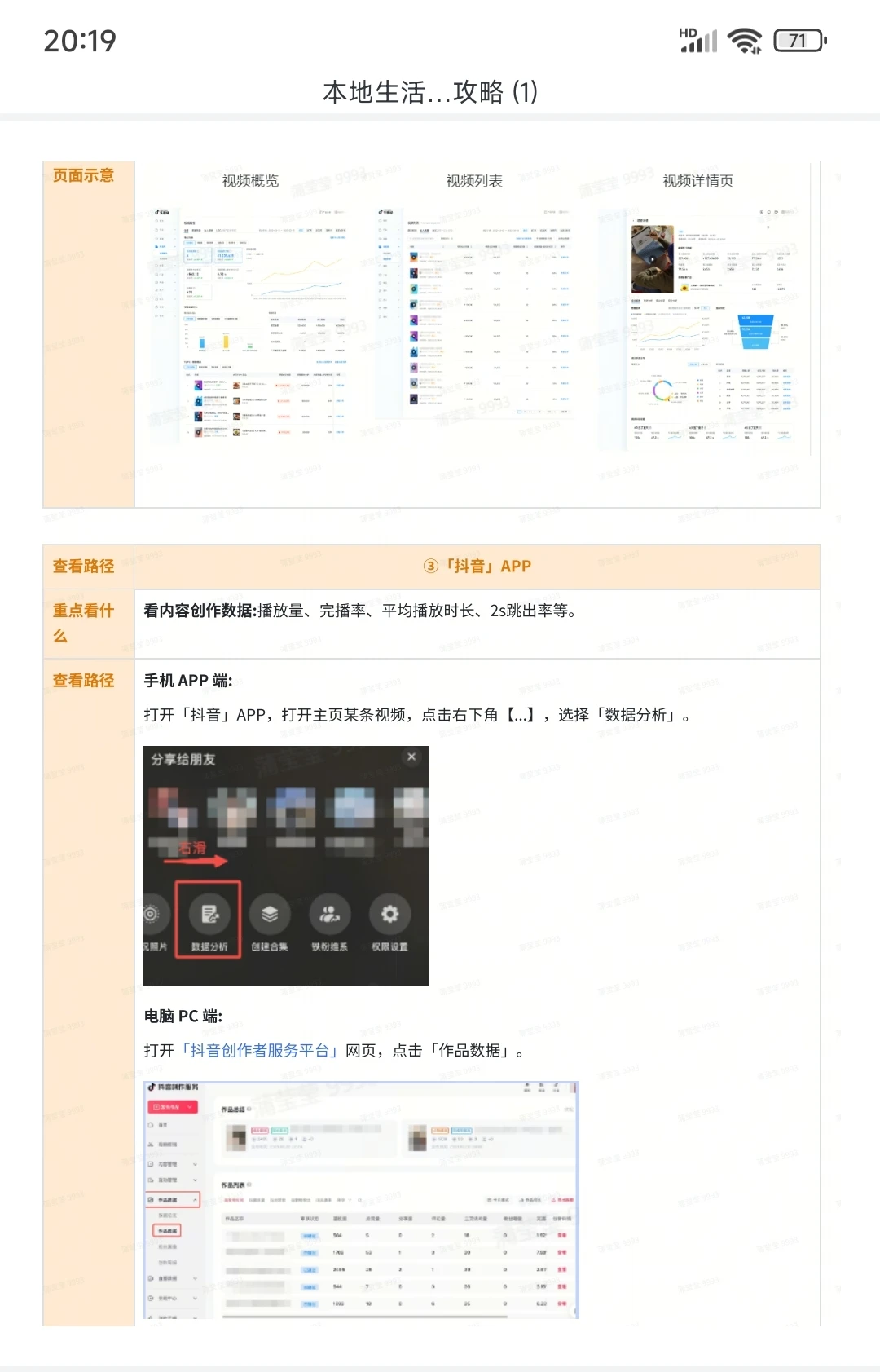 ?本地生活数据复盘有多重要？｜攻略?