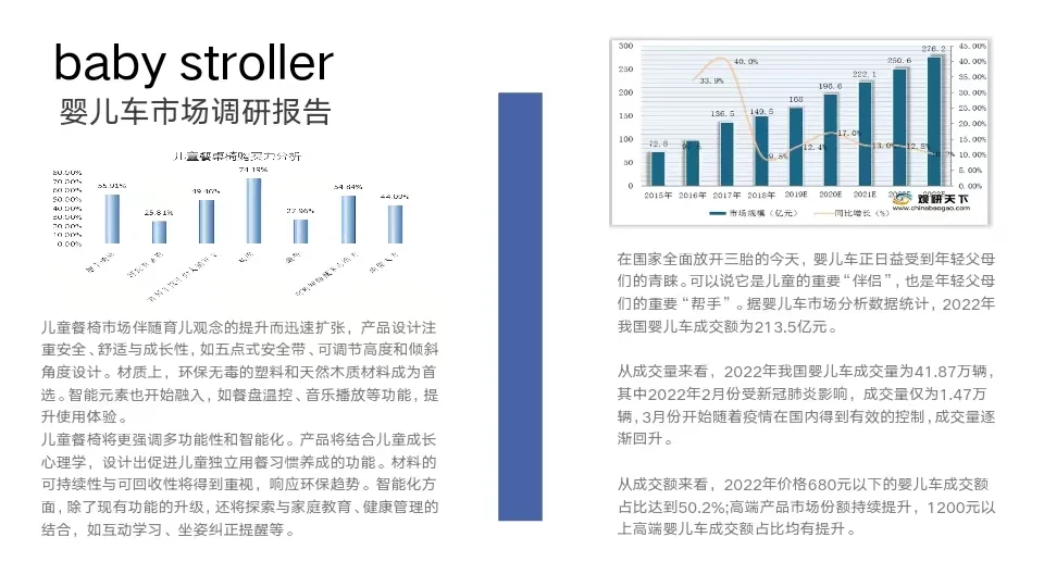 儿童车调研报告分析