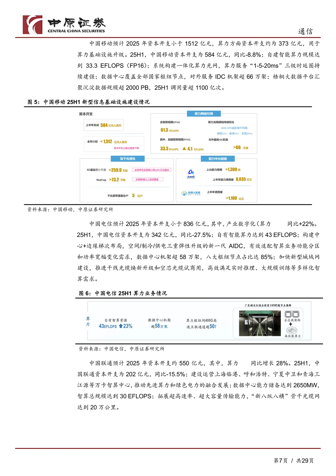 通信行业-高端光芯片国产替代加速