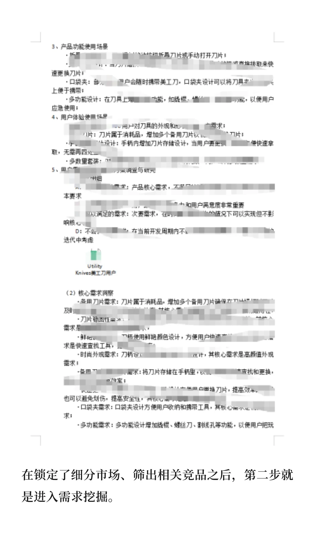 亚马逊产品开发市场调研流程讲解