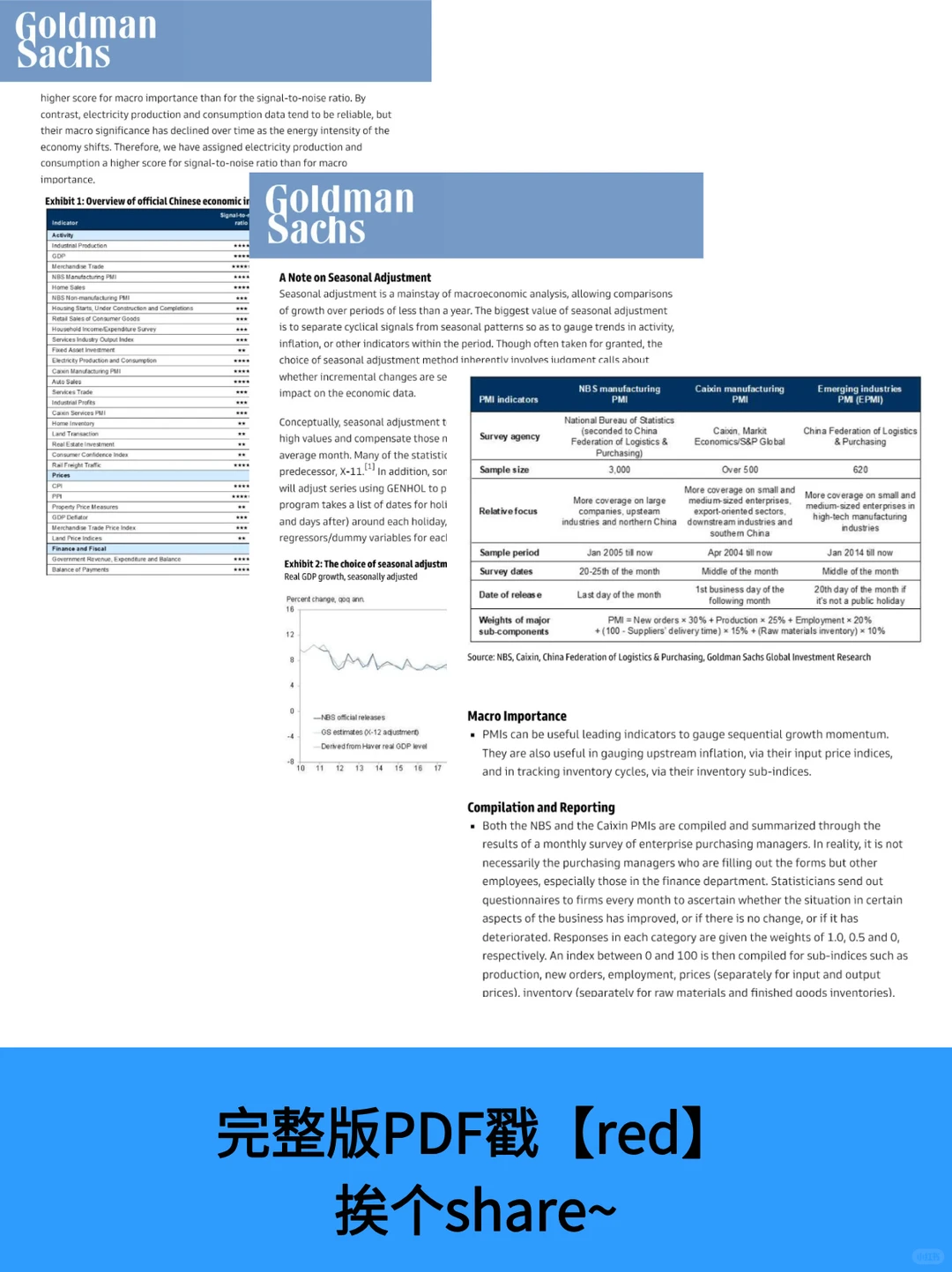 三刷依然觉得高盛的小红书过于?了