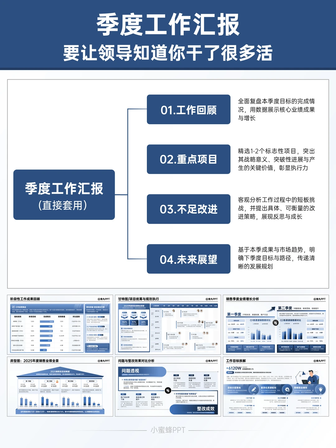 季度汇报直接套用，领导就想看这些