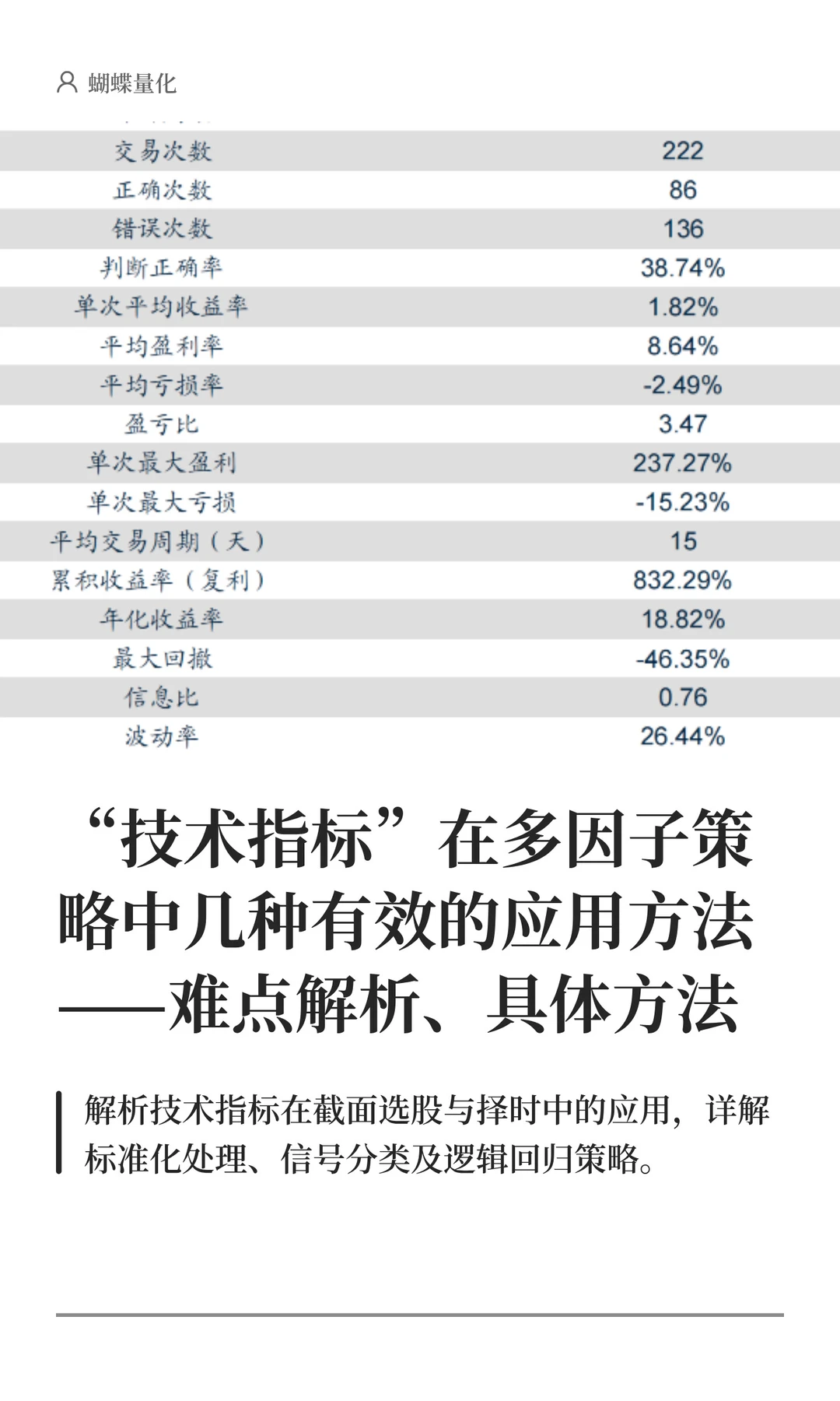 “技术指标”在多因子策略几种有效应用方法