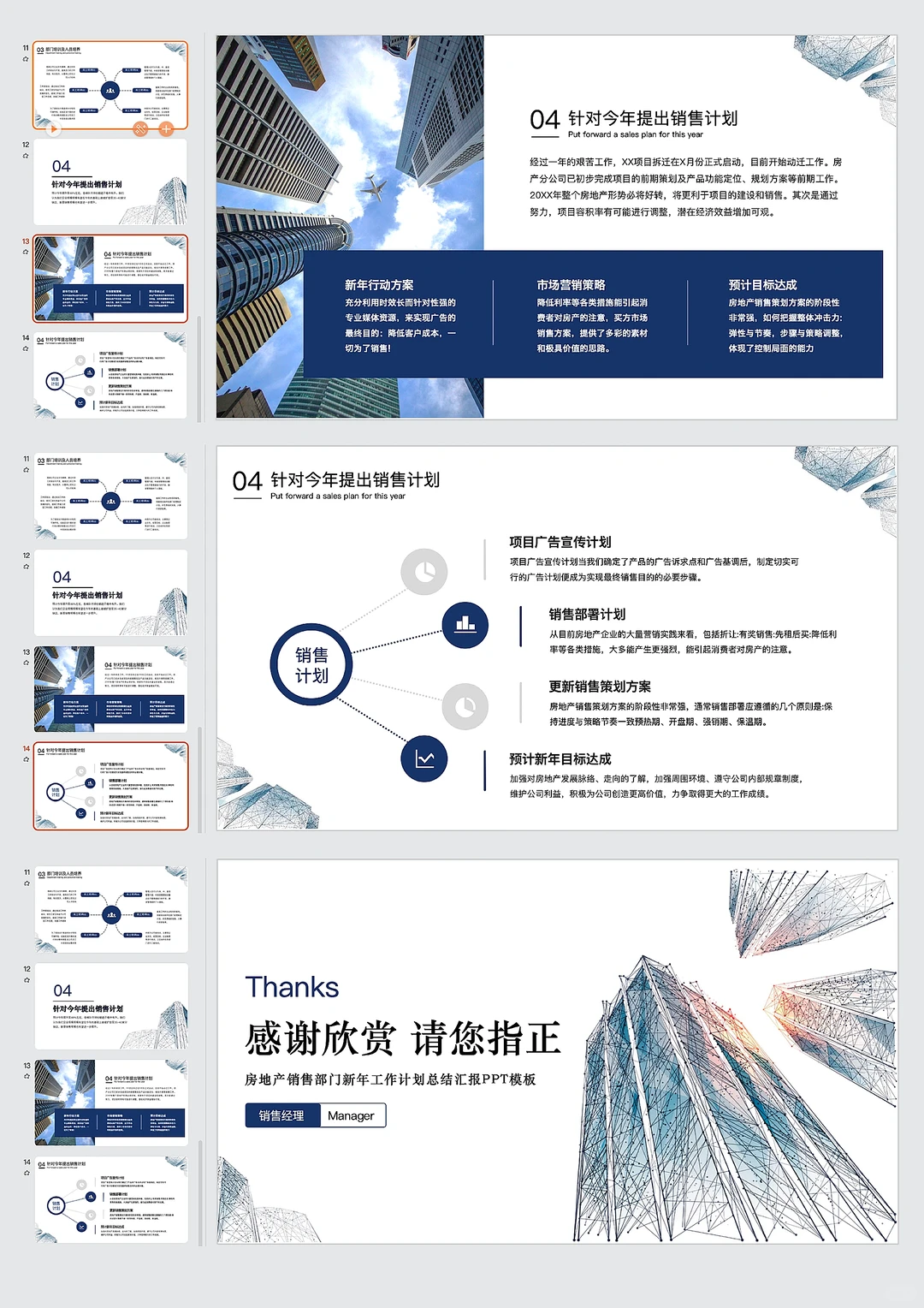 房地产行业销售年终总结ppt分享(含内容)