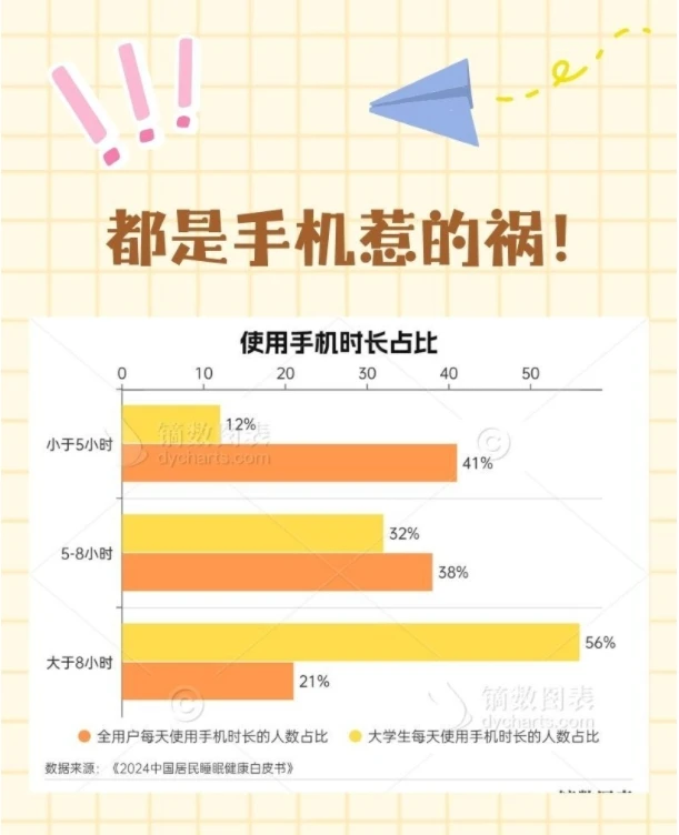 睡个好觉 咋这么难