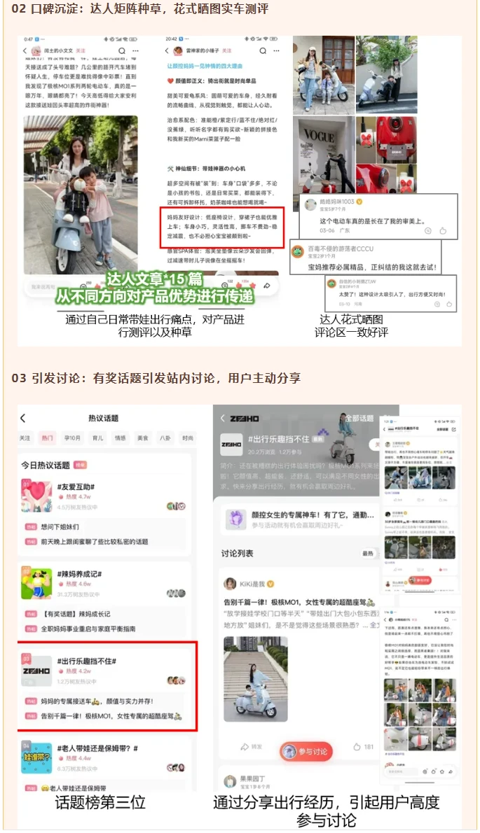 出行篇 |年轻宝妈电动自行车需求洞察