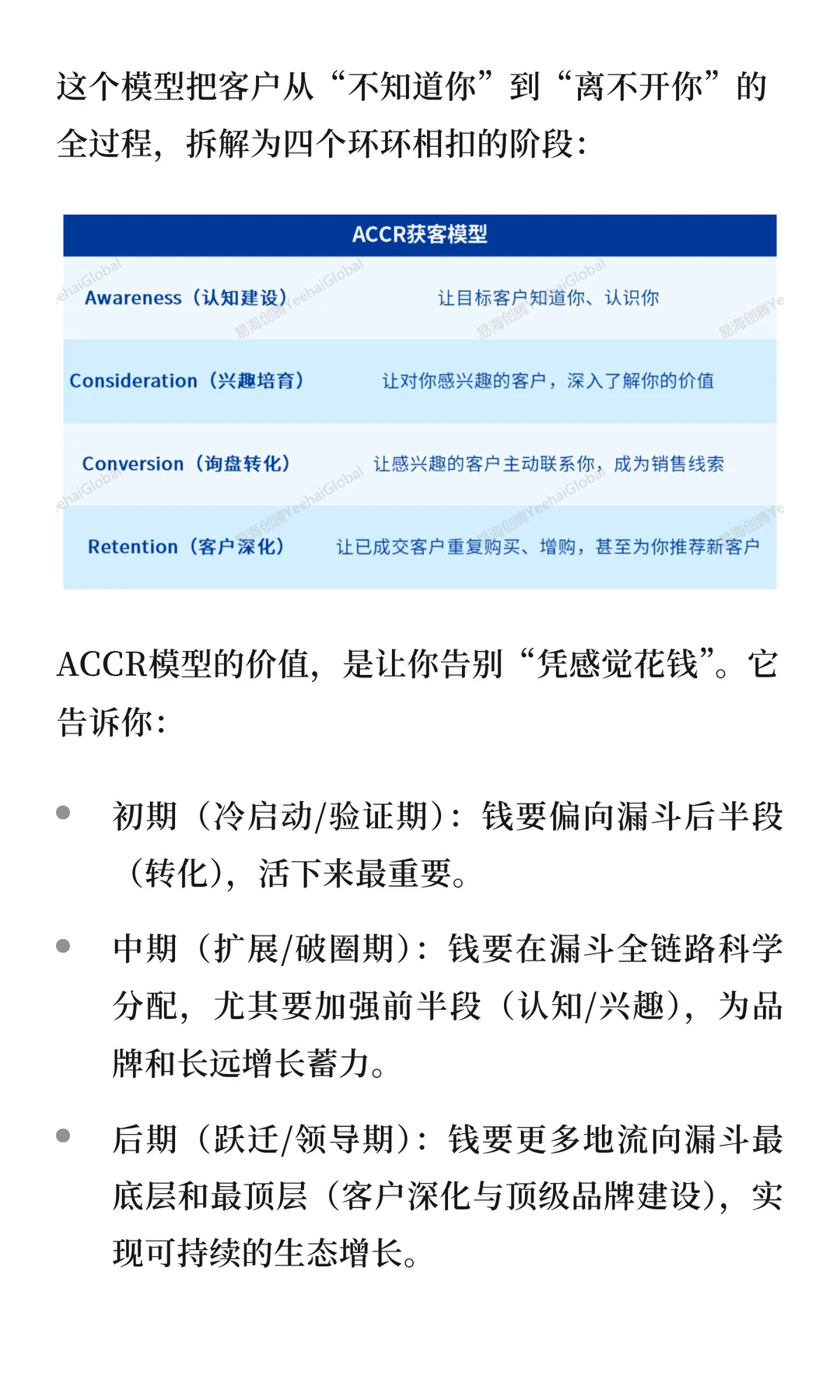 后悔没早点看这份B2B企业出海预算指南！