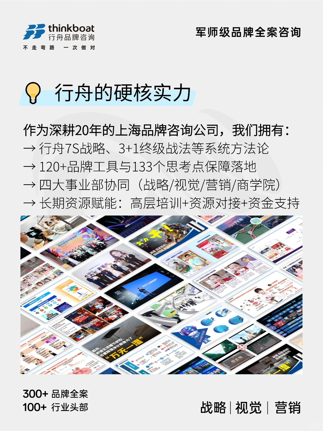 上海品牌咨询公司｜选对伙伴少走弯路