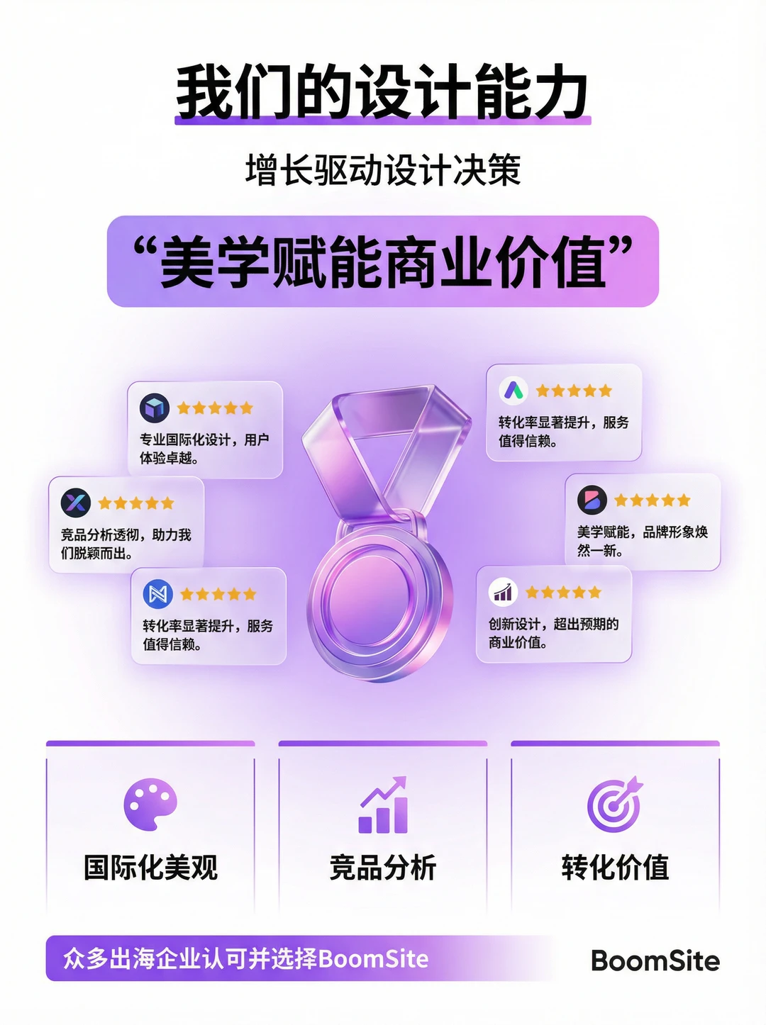 500+出海企业首选的高端网站定制开发公司!