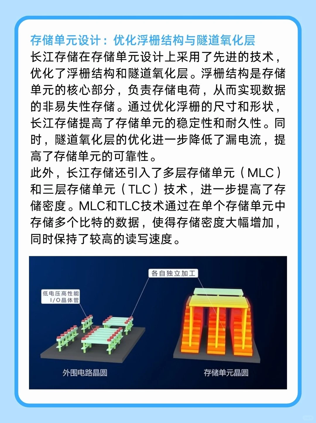国产芯片破局之路