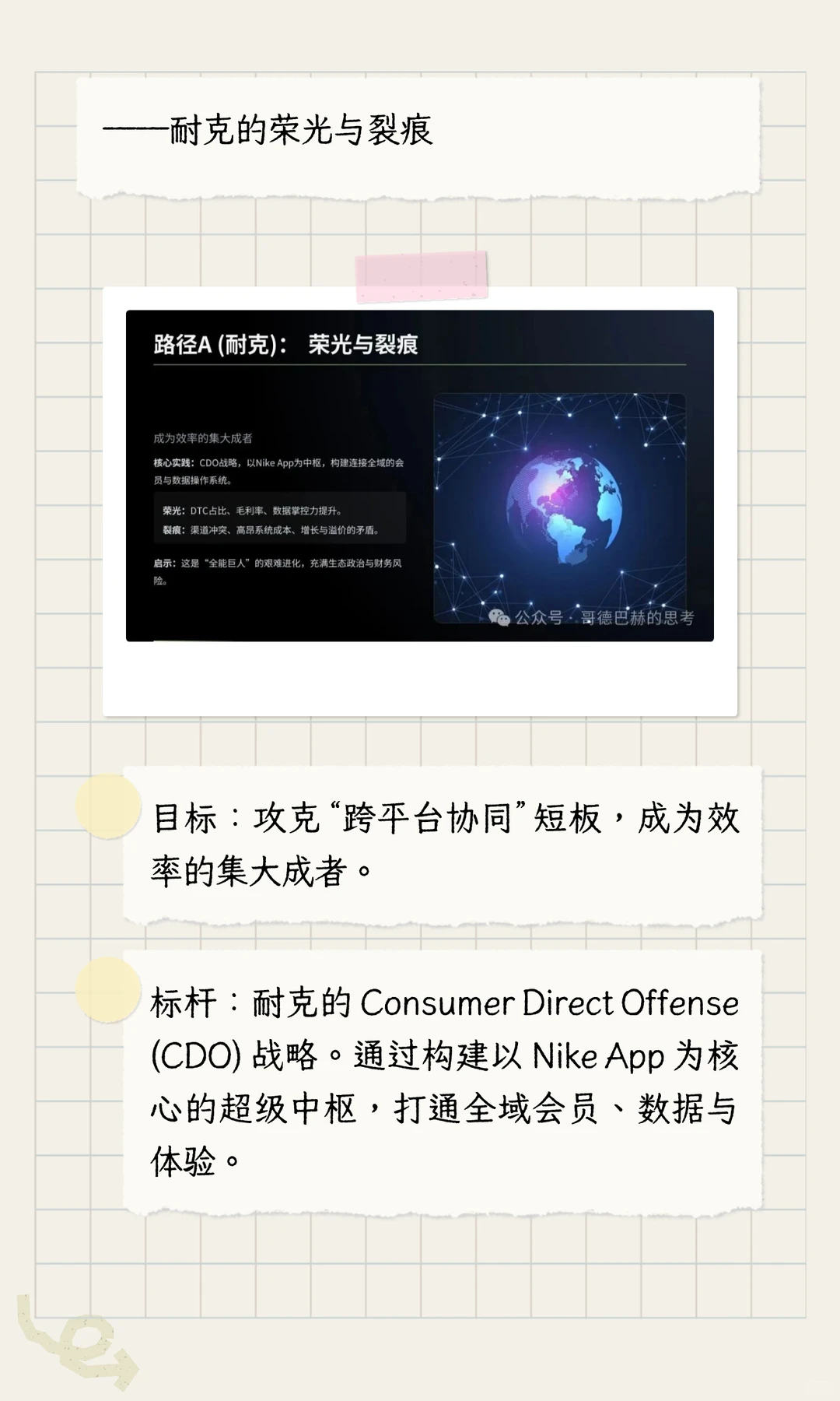 “反品牌”时代的生存战：产品营销操作系统