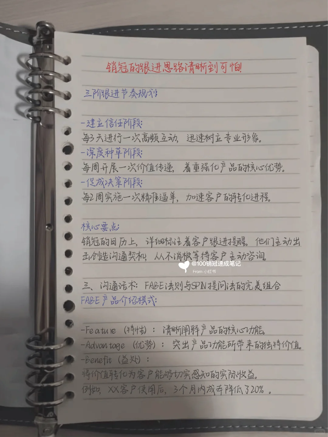 销冠的跟进思路清晰到可怕!