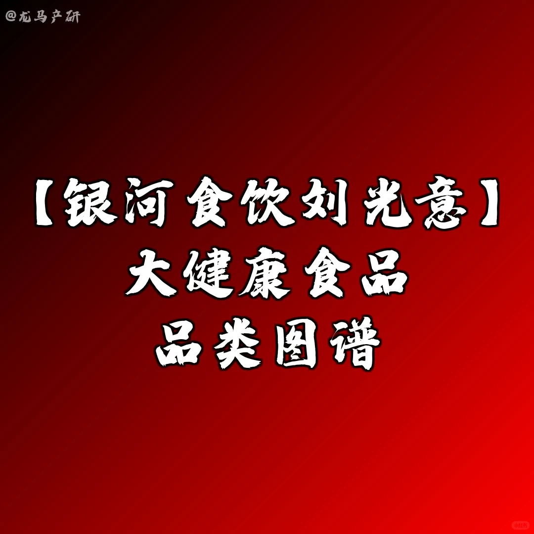 【银河食饮刘光意】大健康食品品类图谱