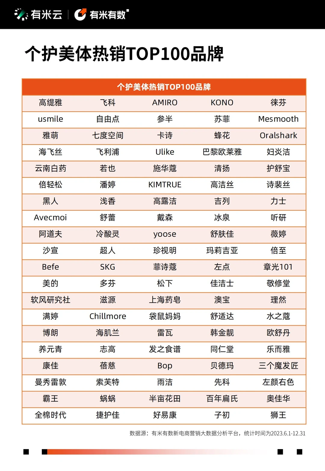 兴趣电商突围：2024年抖音电商营销趋势报告