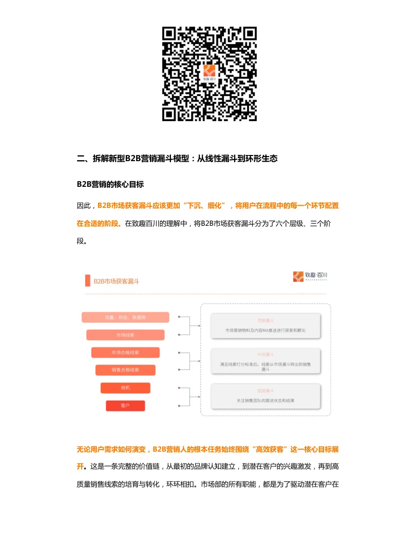 2025年B2B企业营销获客漏斗体系建设指南