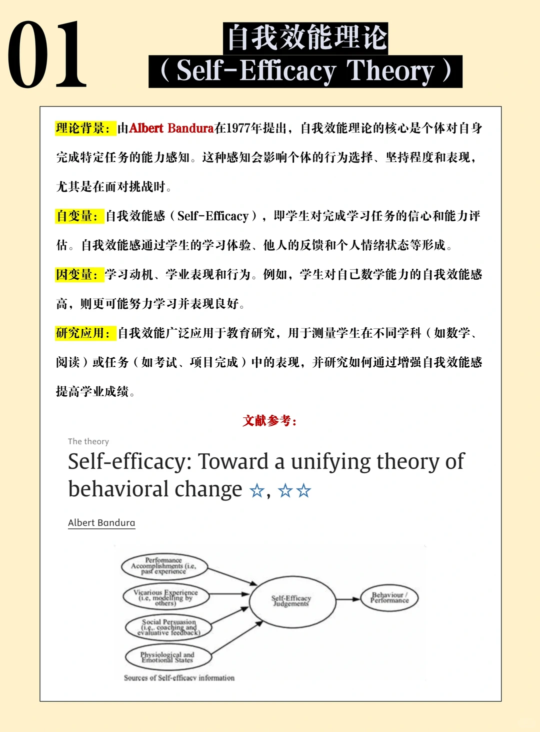 ? | 5个常用的教育研究模型