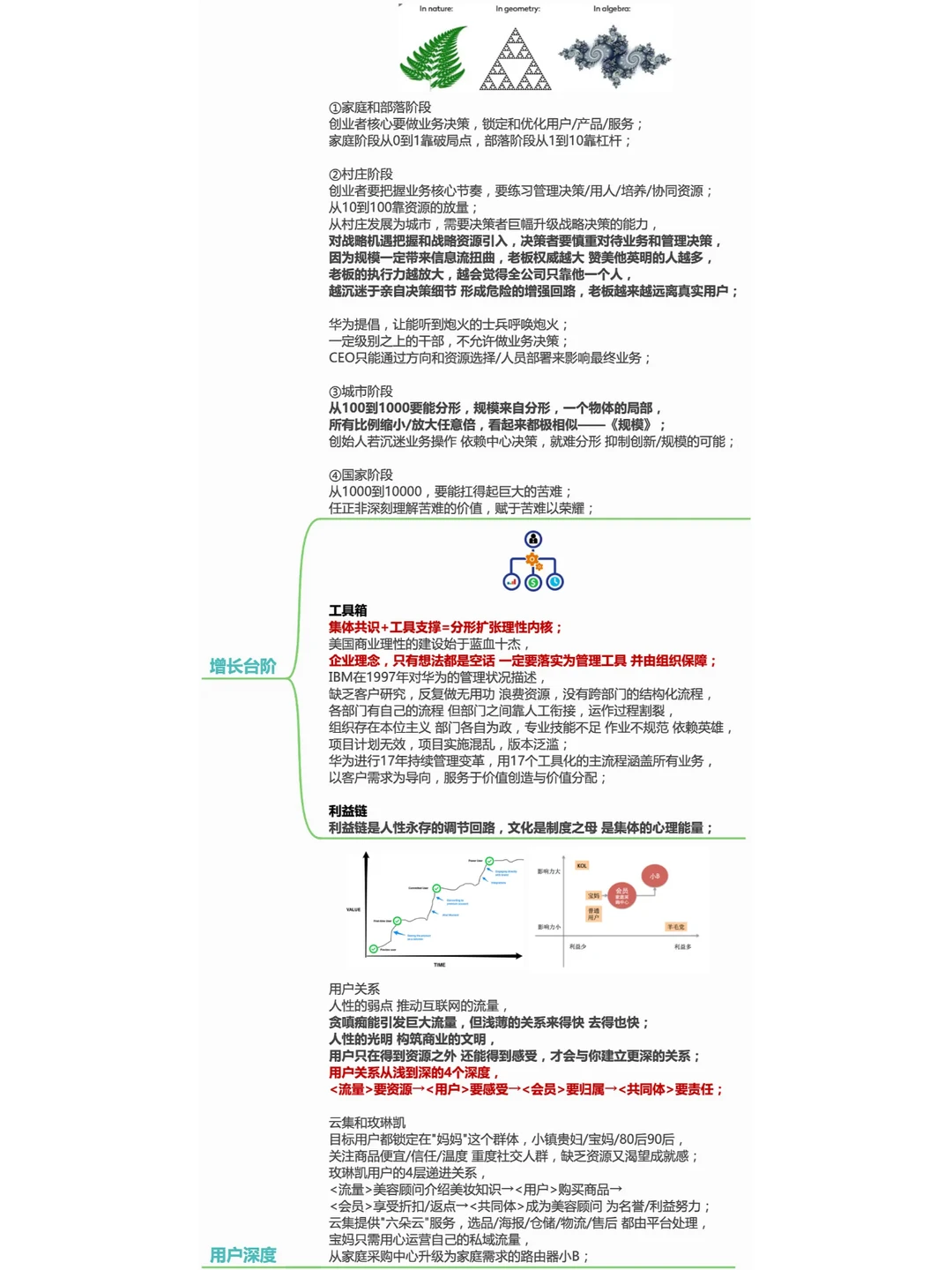 得到付费课程 梁宁《增长思维30讲》
