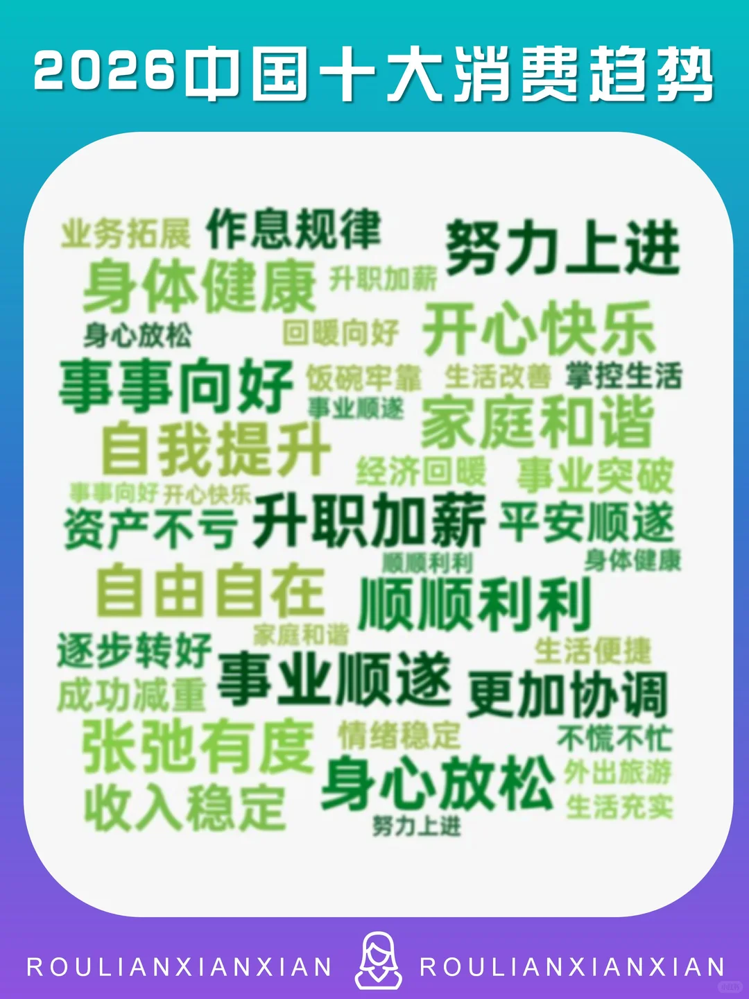 2026中国十大消费趋势（上）