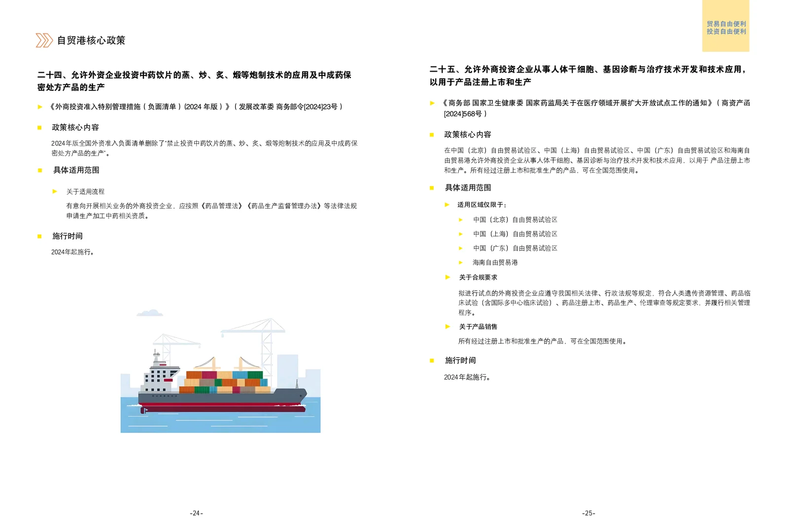 海南自贸港核心政策手册
