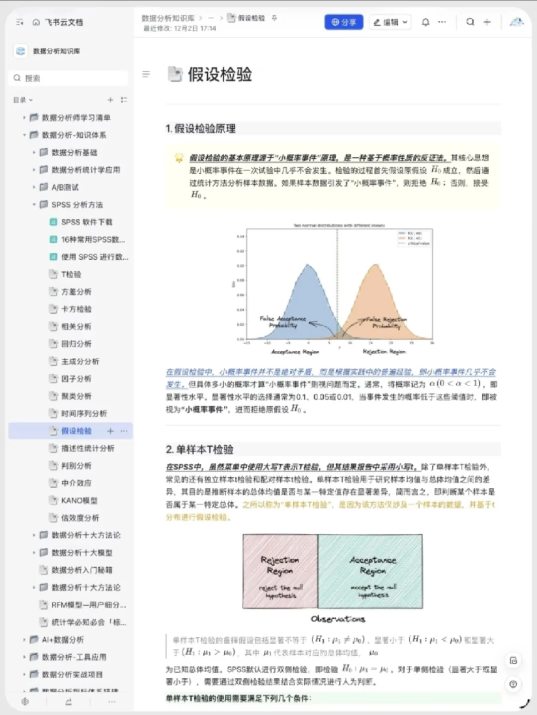 16种常用的spss数据分析方法分享来啦！